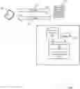 Fig. 01 - Generating a query using training observations