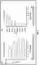 Fig. 04 - Database systems and user interfaces for interactive data association, analysis, and presentation