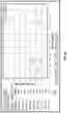 Fig. 20 - Database systems and user interfaces for interactive data association, analysis, and presentation