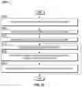 Fig. 25 - Database systems and user interfaces for interactive data association, analysis, and presentation