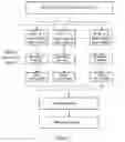 Fig. 06 - Parallel data access method and system for massive remote-sensing images