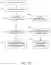 Fig. 13 - Rule-based data stream processing