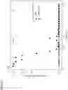 Fig. 10 - Method, apparatus, and system for machine learning-based persistence filtering