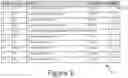 Fig. 03 - SEMANTIC SEARCH AND RESPONSE