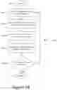 Fig. 19 - SEMANTIC SEARCH AND RESPONSE
