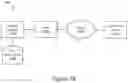 Fig. 29 - SEMANTIC SEARCH AND RESPONSE