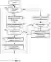 Fig. 04 - Methods and apparatus to determine sources of media presentations