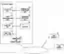 Fig. 01 - RETRIEVAL SUPPORT SYSTEM, RETRIEVAL SUPPORT METHOD AND RETRIEVAL SUPPORT PROGRAM
