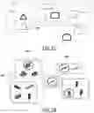 Fig. 15 - 3D clustering navigation
