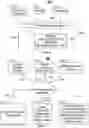 Fig. 04 - Methods and systems for disambiguating user input based on detection of ensembles of items