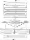 Fig. 06 - Methods and systems for disambiguating user input based on detection of ensembles of items