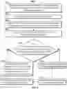 Fig. 07 - Methods and systems for disambiguating user input based on detection of ensembles of items