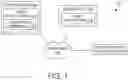 Fig. 02 - DYNAMIC DATA ENRICHMENT