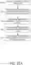 Fig. 26 - DYNAMIC DATA ENRICHMENT