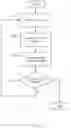Fig. 05 - Filtering of log search results based on automated analysis