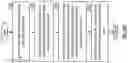 Fig. 41 - Delaying exceptions in query execution