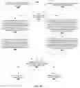 Fig. 13 - Robust location, retrieval, and display of information for dynamic networks