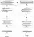 Fig. 32 - Robust location, retrieval, and display of information for dynamic networks
