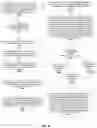 Fig. 37 - Robust location, retrieval, and display of information for dynamic networks