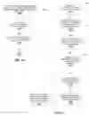 Fig. 40 - Robust location, retrieval, and display of information for dynamic networks