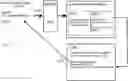 Fig. 01 - NEGOTIATION OF INFORMATION CONTRACTS BETWEEN INFORMATION PROVIDERS AND CONSUMERS