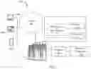 Fig. 02 - SYSTEMS AND METHODS OF GATHERING INFORMATION VIA BROWSER EXTENSION