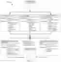 Fig. 04 - SYSTEMS AND METHODS OF GATHERING INFORMATION VIA BROWSER EXTENSION