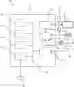 Fig. 01 - Biometric authentication