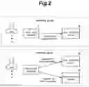 Fig. 03 - System for face authentication and method for face authentication