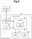 Fig. 07 - System for face authentication and method for face authentication