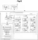 Fig. 09 - System for face authentication and method for face authentication