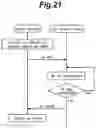 Fig. 22 - System for face authentication and method for face authentication
