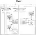 Fig. 35 - System for face authentication and method for face authentication