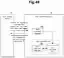 Fig. 49 - System for face authentication and method for face authentication