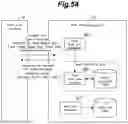 Fig. 55 - System for face authentication and method for face authentication