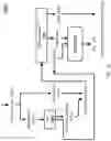 Fig. 13 - Methods, systems, and computer readable media for main memory tag compression