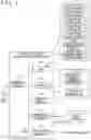 Fig. 02 - Risk evaluation and countermeasure planning system, and risk evaluation and countermeasure planning method