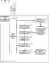Fig. 03 - Risk evaluation and countermeasure planning system, and risk evaluation and countermeasure planning method
