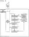 Fig. 04 - Risk evaluation and countermeasure planning system, and risk evaluation and countermeasure planning method