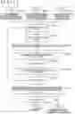 Fig. 15 - Risk evaluation and countermeasure planning system, and risk evaluation and countermeasure planning method