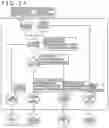 Fig. 16 - Risk evaluation and countermeasure planning system, and risk evaluation and countermeasure planning method