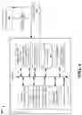 Fig. 05 - Facilitating antivirus scan filing locking based on cluster lock mechanism in distributed file systems