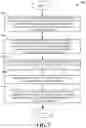 Fig. 08 - Facilitating antivirus scan filing locking based on cluster lock mechanism in distributed file systems