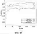 Fig. 10 - Hardware-assisted malware detection using explainable machine learning
