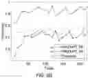 Fig. 11 - Hardware-assisted malware detection using explainable machine learning