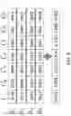 Fig. 14 - Hardware-assisted malware detection using explainable machine learning