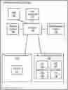 Fig. 01 - System and method of authenticating firmware for an information handling system