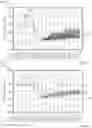 Fig. 04 - Systems and methods for forecasting cybersecurity ratings based on event-rate scenarios