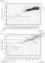 Fig. 06 - Systems and methods for forecasting cybersecurity ratings based on event-rate scenarios