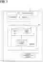Fig. 02 - Computing device and data transmission method